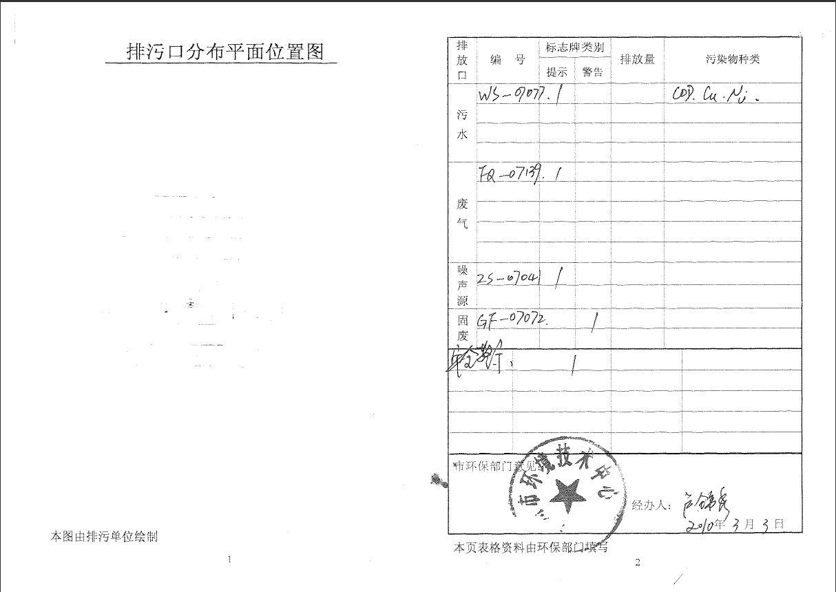 世俱杯(集团)智能科技股份有限公司排污口规范化文件