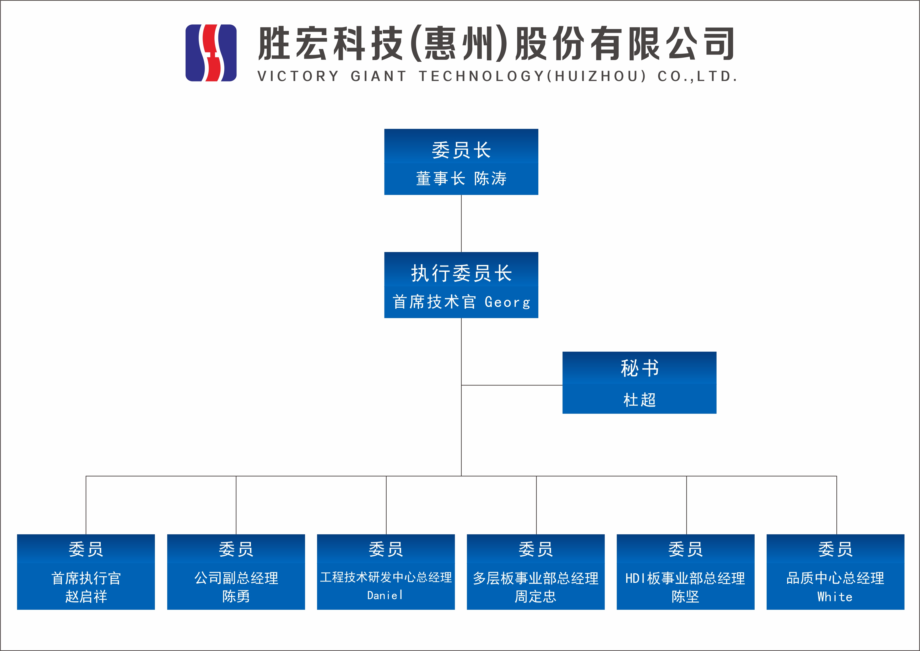 世俱杯科技技术委员会正式成立
