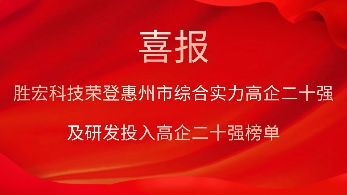 世俱杯科技荣登惠州市综合实力高企二十强及研发投入高企二十强榜单